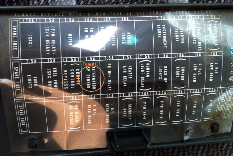 97 Honda Civic Lx Fuse Box Wiring Diagrams